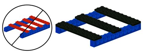 Image result for LEGO Tips