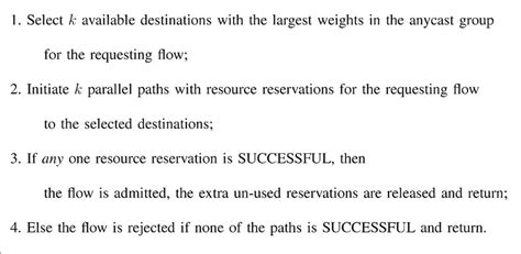 Image result for Daa Parallel Algorithm