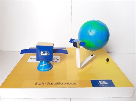 Science Working Model 的图像结果