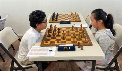 Image result for Unity Chess