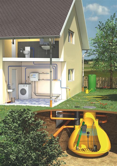 Rainwater cleaning in four stages with WISY