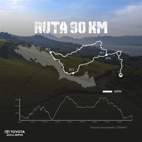 Arenal Epic · Ruta 90km