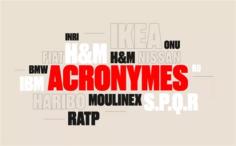 From surnames to acronyms: creating a brand name from letters - Graphéine, l'agence branding qui ...