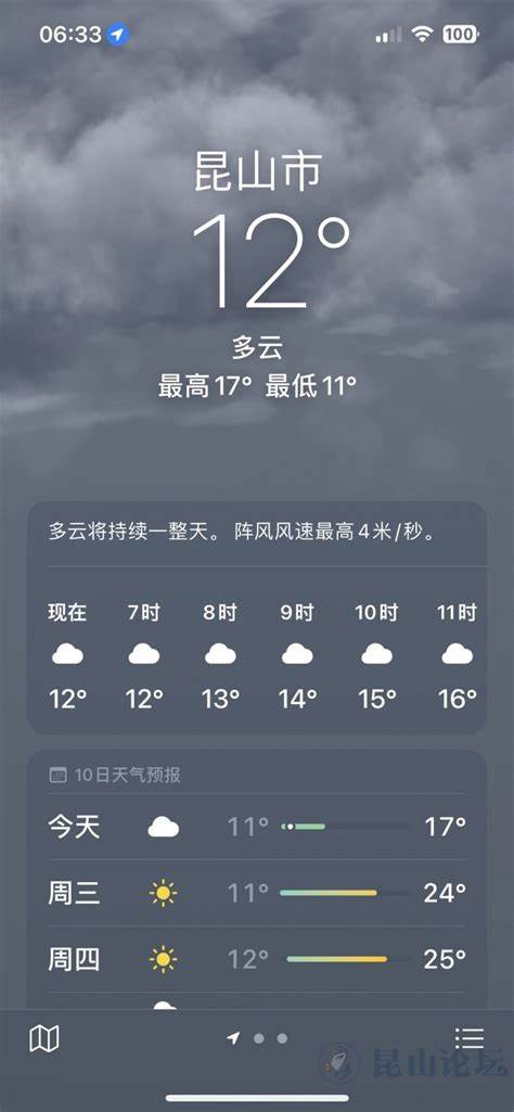 咸阴15天天气预报查询