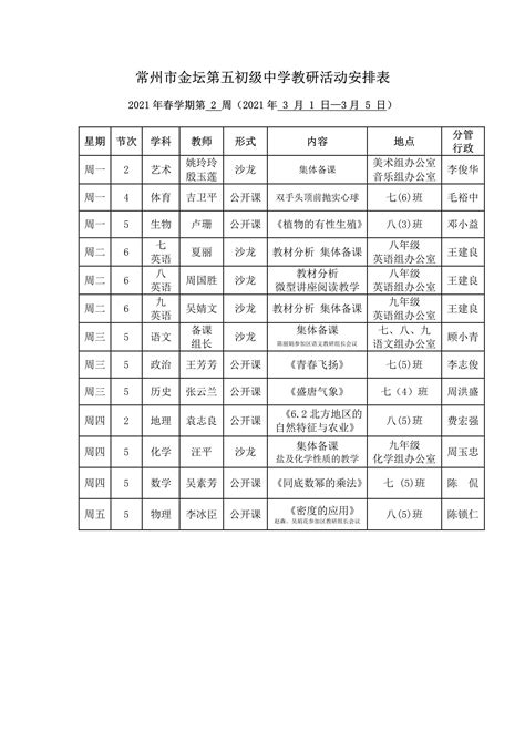 许昌高考复读学校哪家好_许昌比好好的高考复读学校是哪家 - 哔哩哔哩