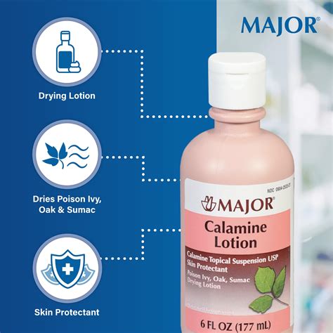 Snapklik.com : MAJOR Calamine Lotion - Calamine Topical Suspension USP ...