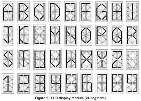 Image result for Windows Word Patterns