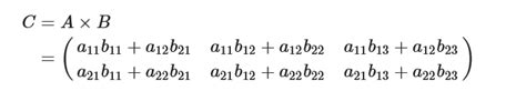 Multiplication of Matrices C-code 的图像结果