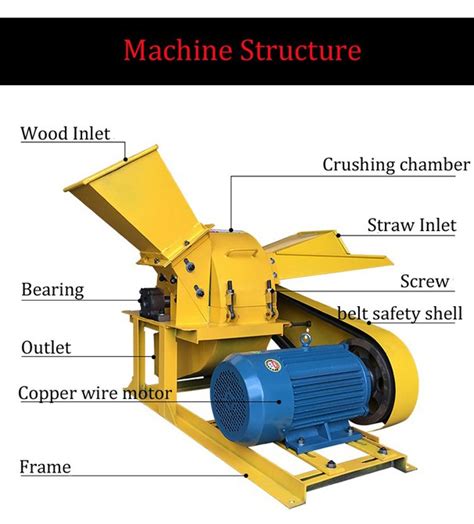 Image result for Tree Chipper Machine