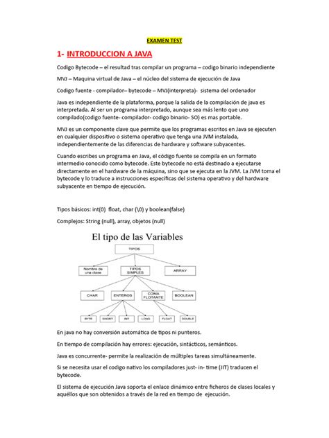 Image result for Examen Java