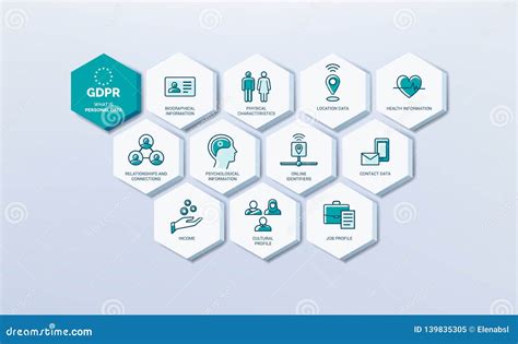 Personal Data Protection Poster 的图像结果