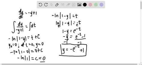 Image result for Initial Condition Problems