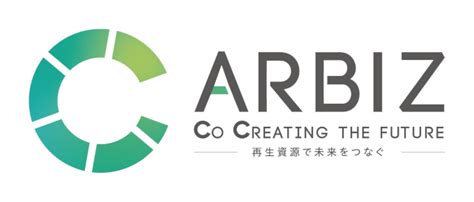 Image result for Example of Open API Version 2