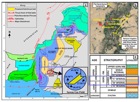 Controls on Reservoir Heterogeneity of a Shallow-Marine Reservoir in ...