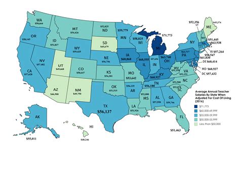 Average Annual Teacher Salaries By State When Adjusted for Cost Of ...