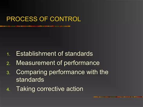 Controlling in Management 的图像结果