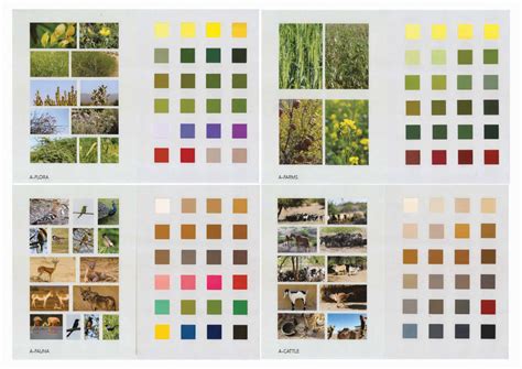 UI0117 | CEPT - Portfolio