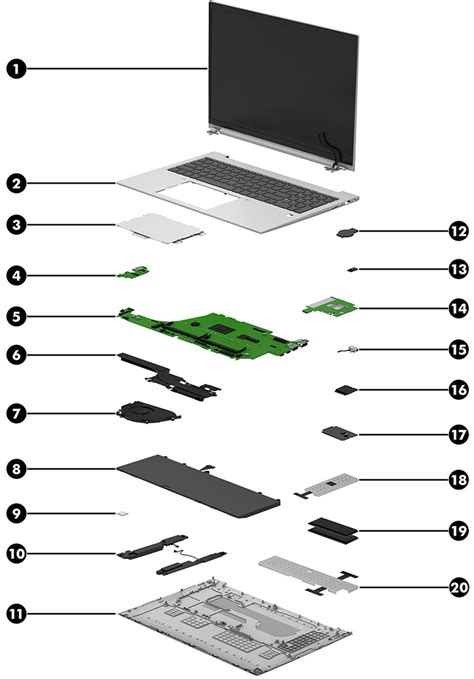 Computer Parts List 的图像结果