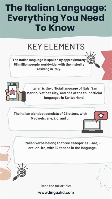 Image result for Italian Language