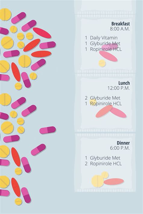 Retail Pharmacy | Williams Bros Pharmacy