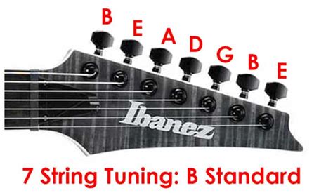 Image result for Standard 7 String Guitar Tuning