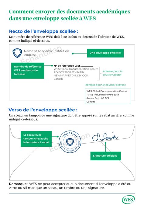 Comment envoyer vos documents à WES sous pli scellé