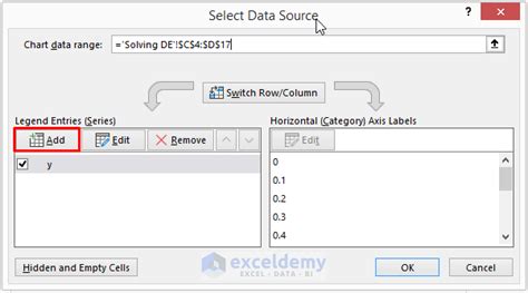 Image result for Differential Equations Using Excel