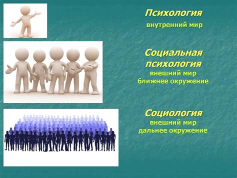 Социология как наука - презентация онлайн