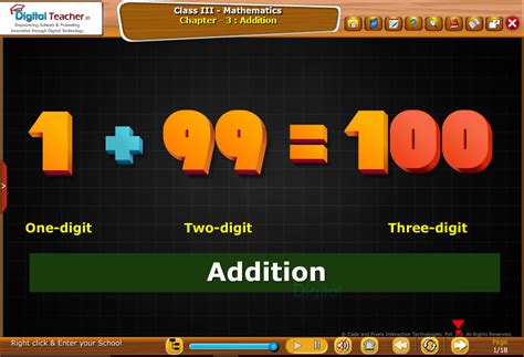 Infographics | Mathematics | Digital Teacher
