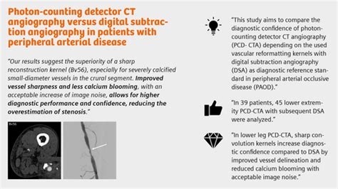 Photon-counting detector CT angiography versus digital subtraction ...