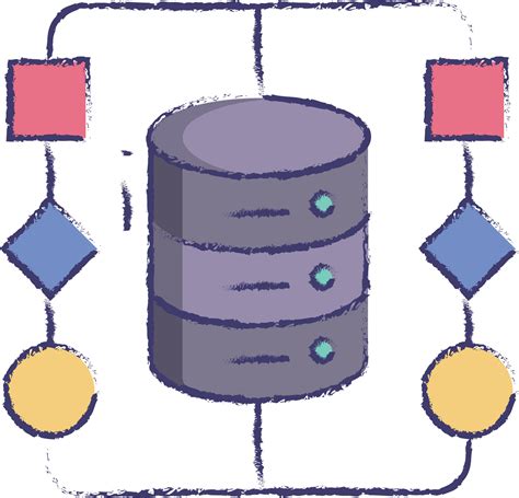 Image result for SQL Database Algorithm