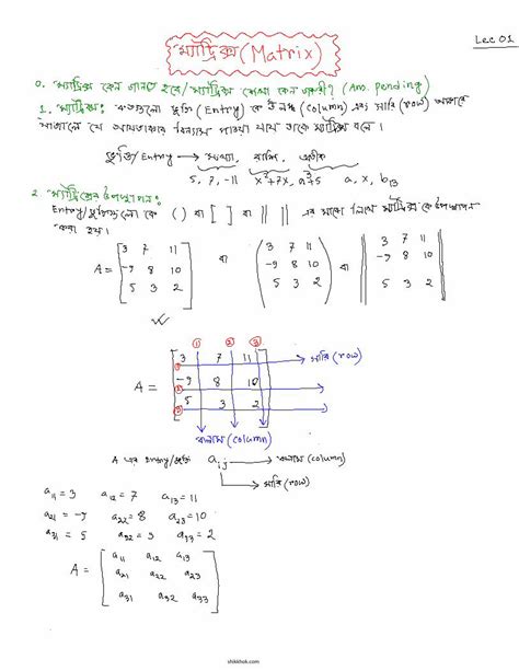HSC Matrix 的图像结果