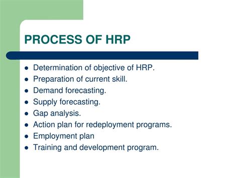 Image result for HRP Process Explained