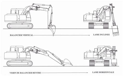 Image result for Commande Machine Deporte