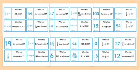 Fractions and Decimals Loop Cards (Grade 5)