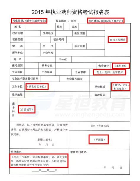 2018年确有专长人员医师资格考核申请表式样，看看怎么填