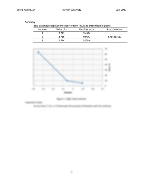 Image result for Examples of Numerical Methods