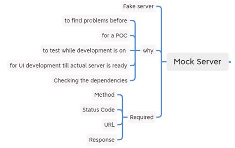 Skill Check Tutorial in Postman 的图像结果