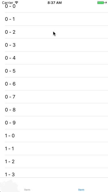 Image result for Sort Memes