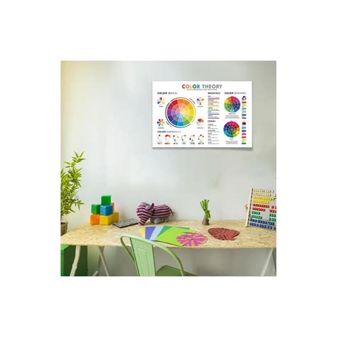 5M BOX Color Theory, Quick Reference Poster for India | Ubuy