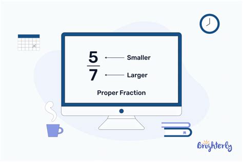Image result for Simplifying Expressions Using Fractions