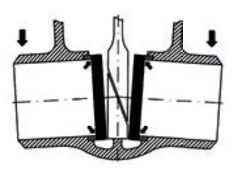 Image result for Double-Disc Gate Valve Animation