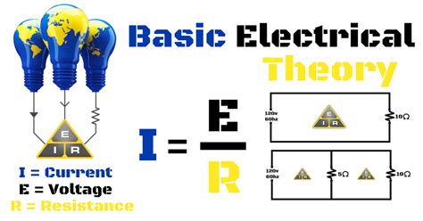 Basic Electrical Theory 的图像结果