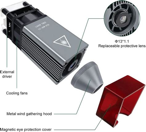Laser Tree 40W CNC Laser Engraver Module with Beam India | Ubuy
