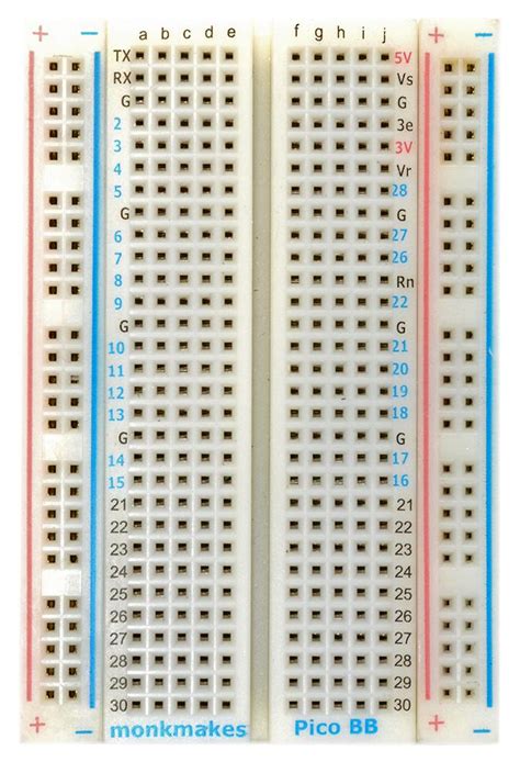 Image result for Using Raspberry Pi Pico On Breadboard