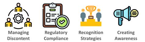 Reinventing DEIB - Diversity, Equity, Inclusion & Belonging