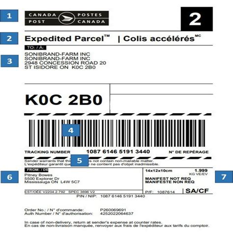 What is a shipping label? | Pitney Bowes
