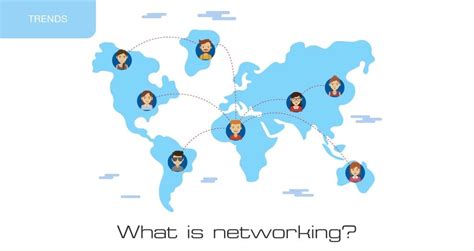 Define Networking 的图像结果