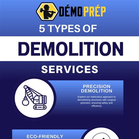 Image result for Demolition Types