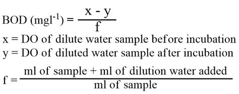 Bod Calculation Formula 的图像结果